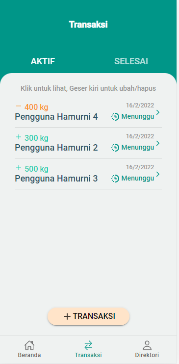 6th